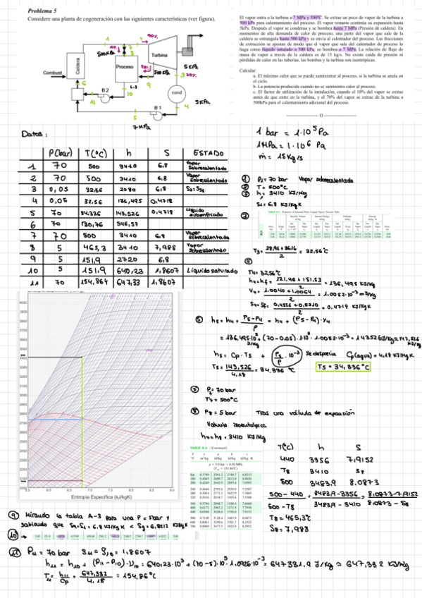 Miniatura del documento Problema-5.pdf