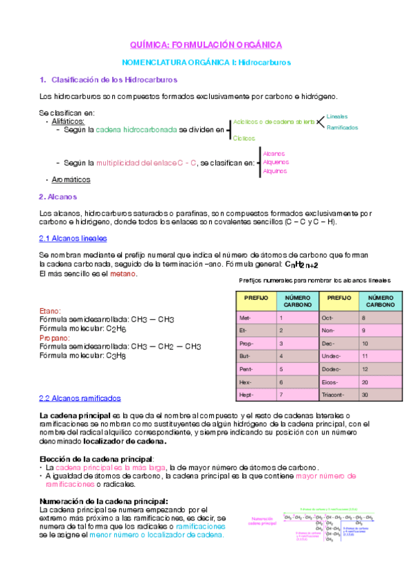 Miniatura del documento Apuntes-formulacion-organica.pdf