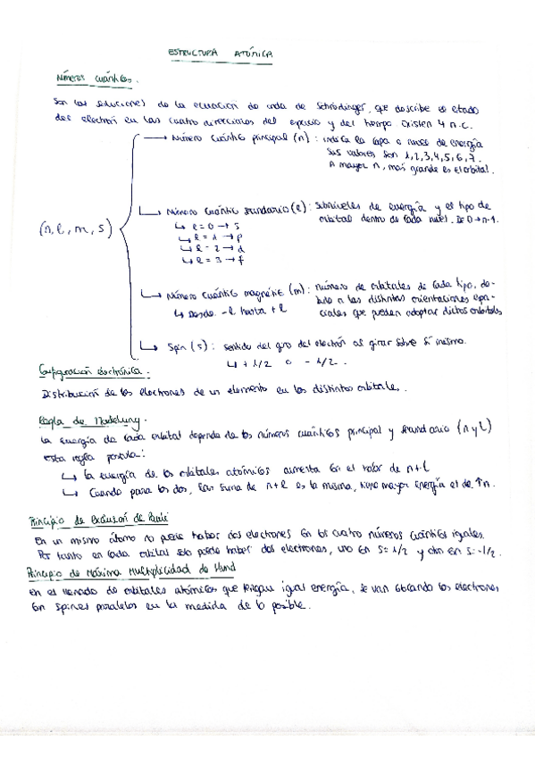 Miniatura del documento Estructura-atomica.pdf