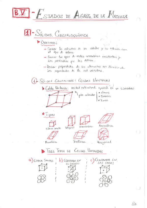 Miniatura del documento Quimica-Tema-5-Estados-de-agreg.pdf