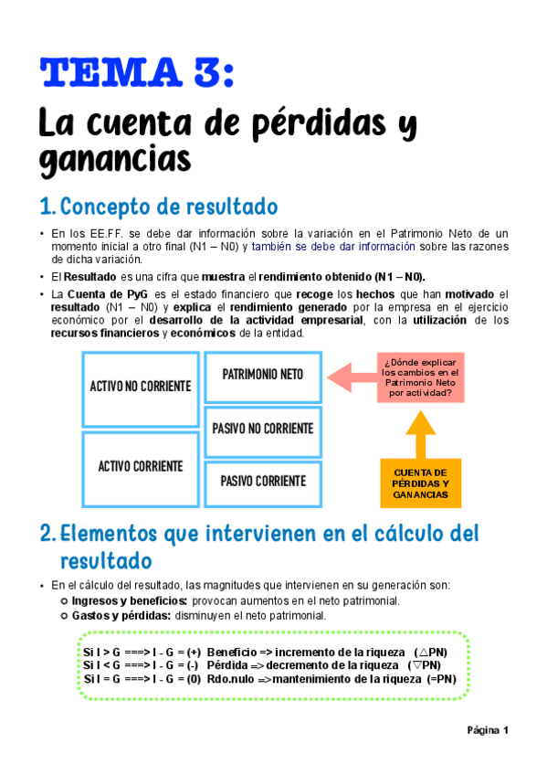 Miniatura del documento Apuntes-T.pdf