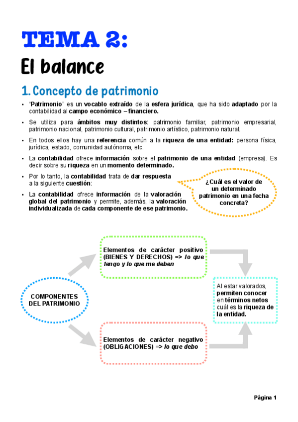 Miniatura del documento Apuntes-T.pdf