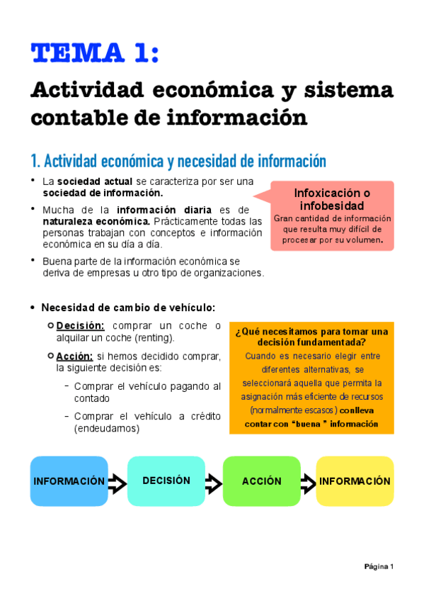 Miniatura del documento Apuntes-T.pdf