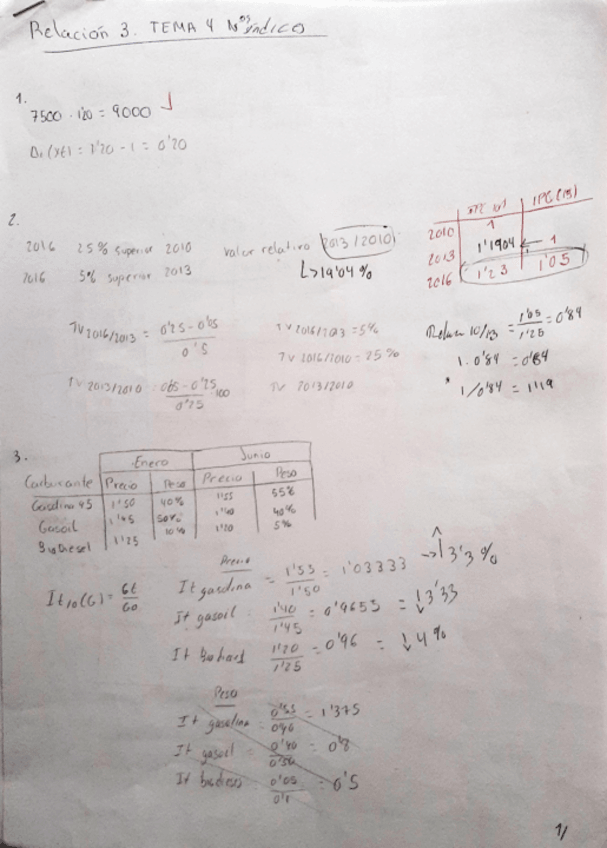 Miniatura del documento Ejercicios-numeros-indices.pdf