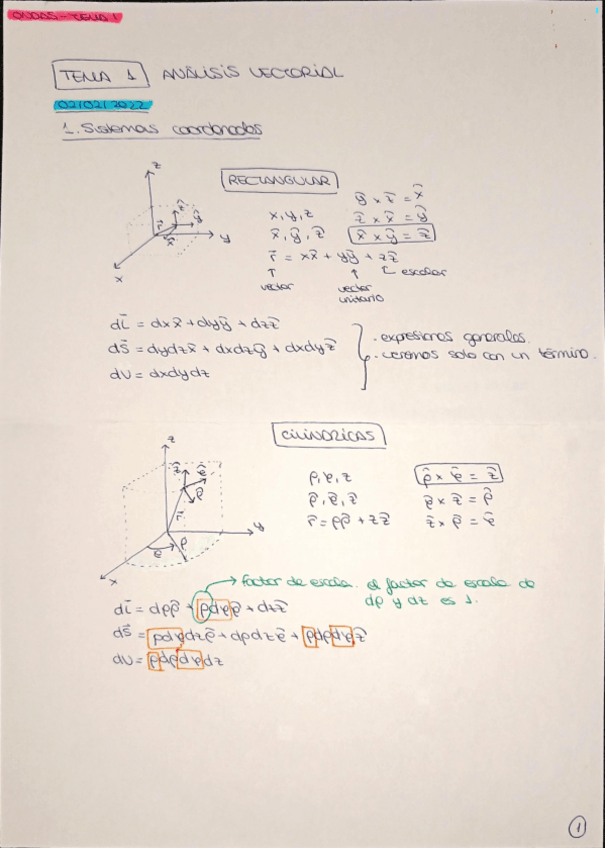 Miniatura del documento Tema-1-22.pdf