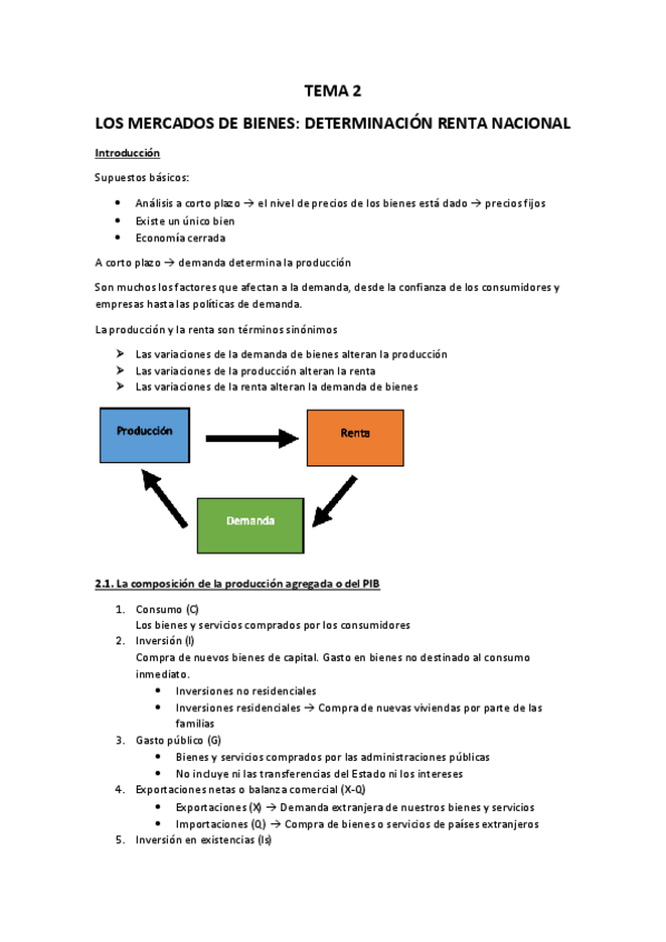 Miniatura del documento Tema-2-Mercados-de-bienes.pdf