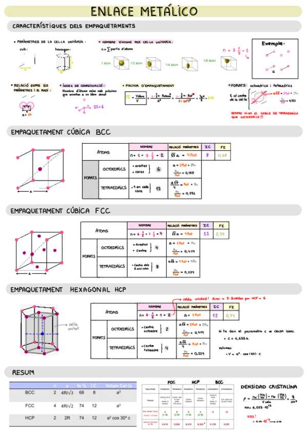 Miniatura del documento T2-Enllac-Metal.pdf