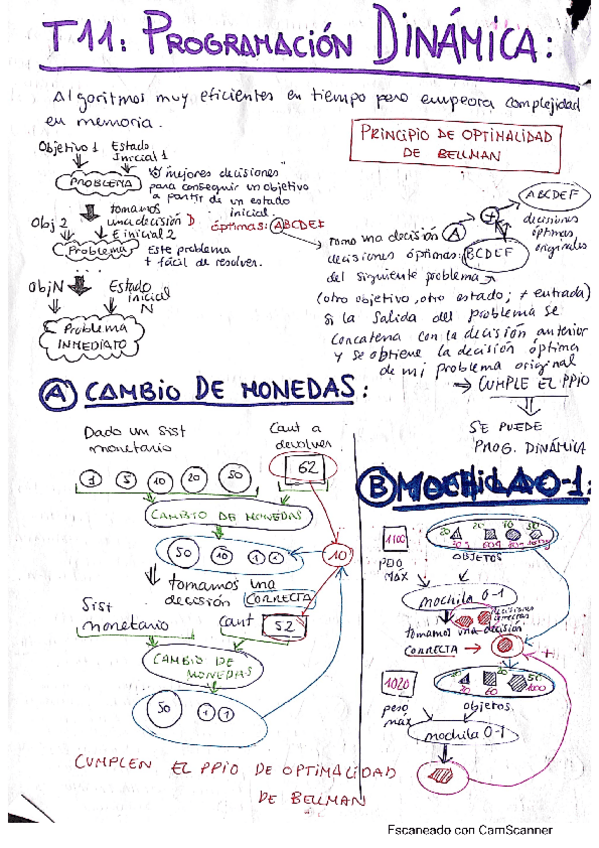Miniatura del documento Modulo5-PROGRAMACION-DINAMICA.pdf