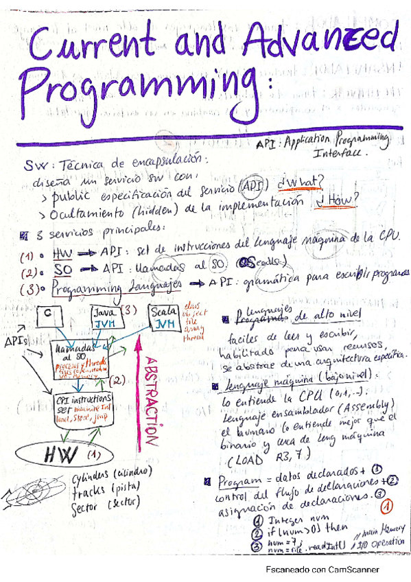 Miniatura del documento PCA-TEMA-1.pdf