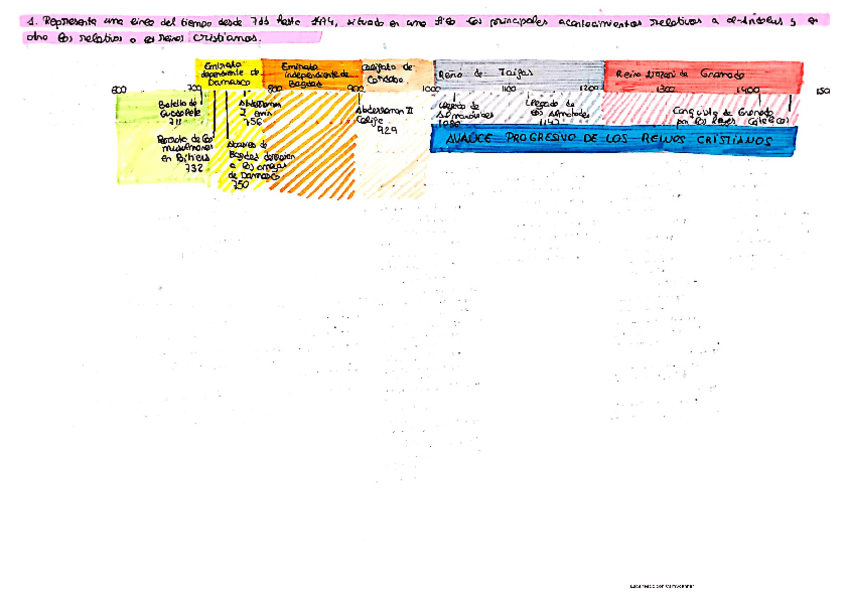 Miniatura del documento bloque-2-historia.pdf
