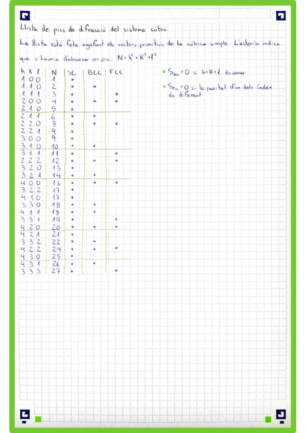 Miniatura del documento estatsolidpics.pdf