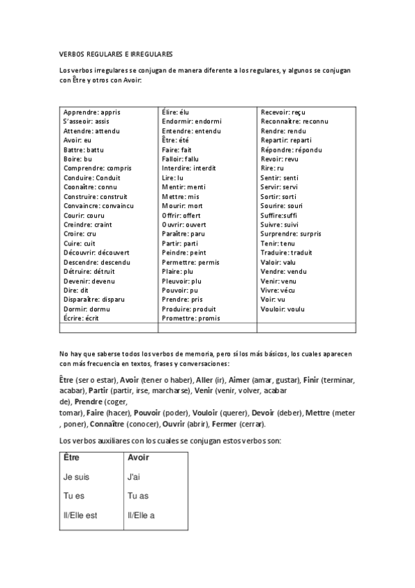Miniatura del documento VERBOS-REGULARES-E-IRREGULARES.pdf