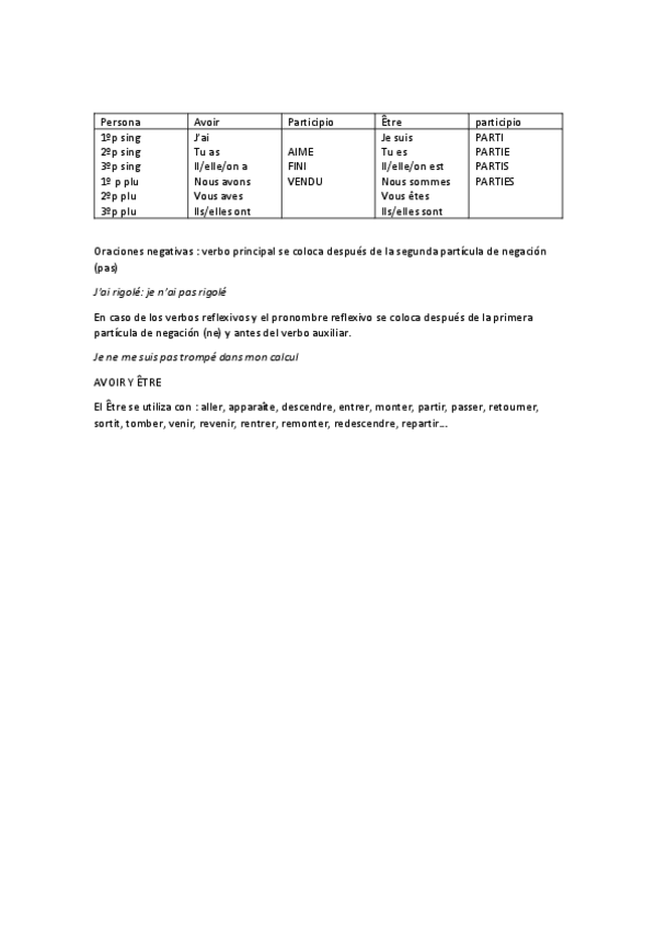 Miniatura del documento Passe-compose-construccion.pdf