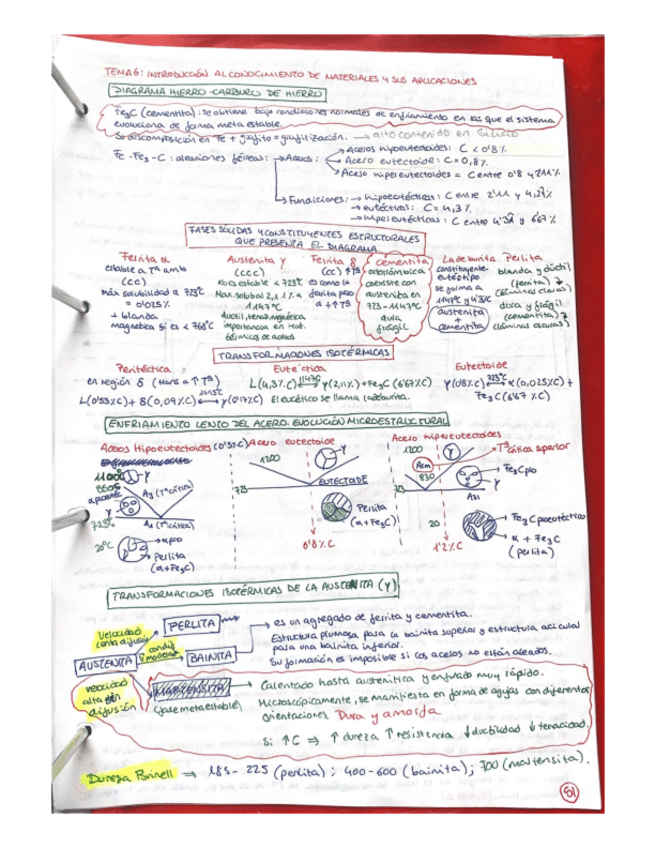 Miniatura del documento TEMA-6-MAT.pdf