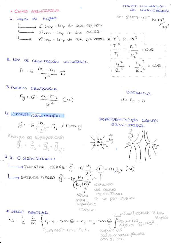 Miniatura del documento IMG202210160001.pdf