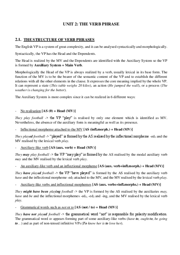 Miniatura del documento UNIT-2.pdf