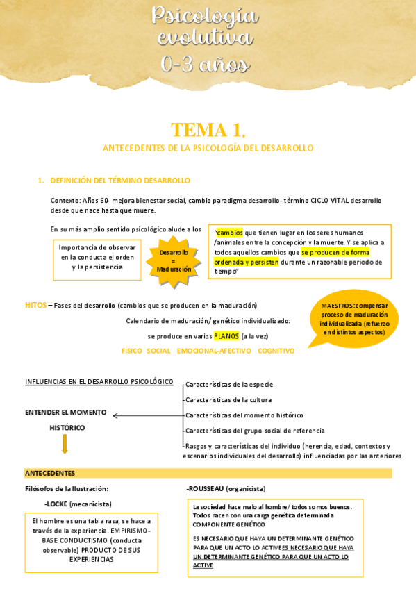 Miniatura del documento TEMA-1-apuntes.pdf