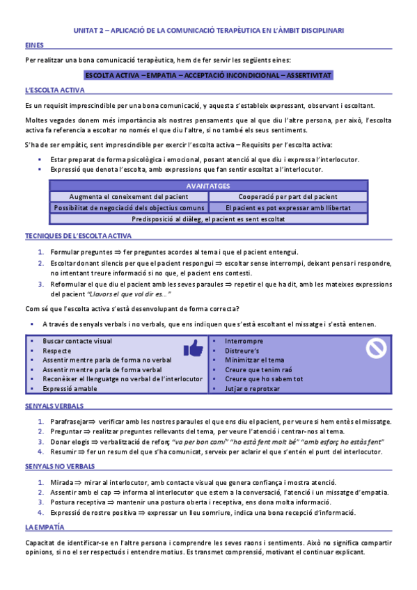 Miniatura del documento Unitat-2-Comunicacio-Terapeutica.pdf