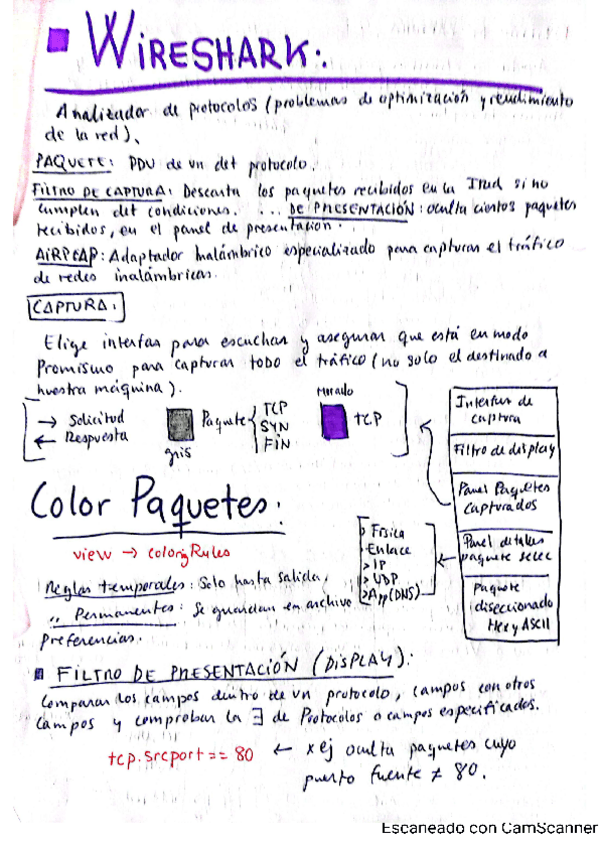 Miniatura del documento Practicas-wireshark-y-PT.pdf