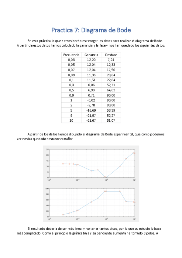 Miniatura del documento Practica-7.pdf