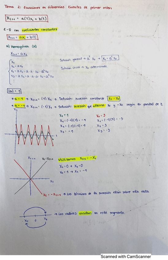 Miniatura del documento Sistemas-dinamicos--Tema-2.pdf
