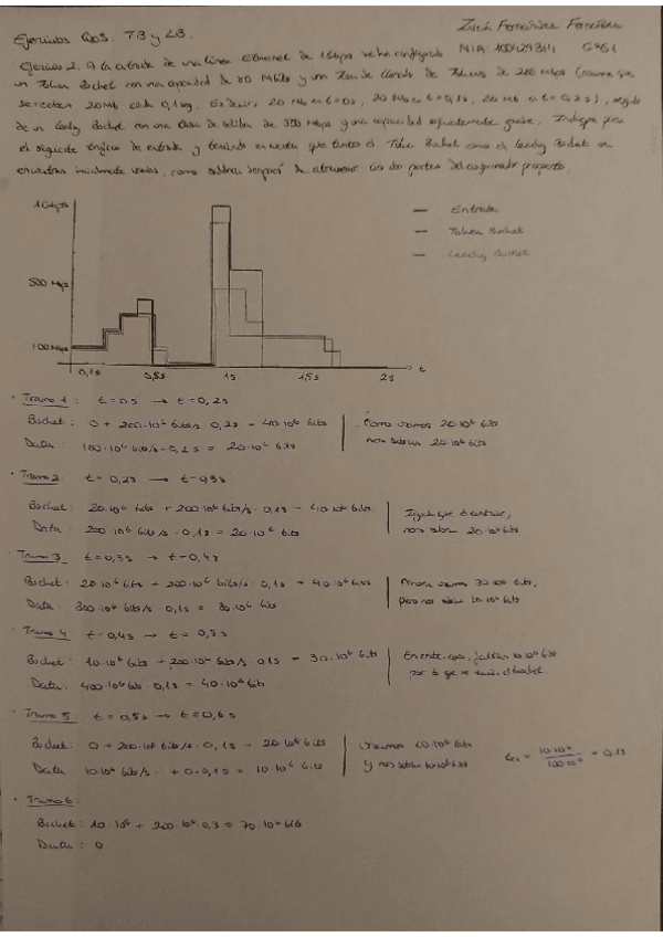 Miniatura del documento Entrega4IvanFernandez.pdf