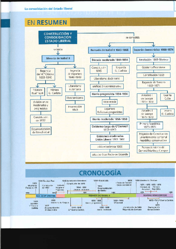 Miniatura del documento Tema-2.pdf