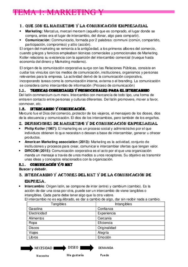 Miniatura del documento tema1-marketing.pdf