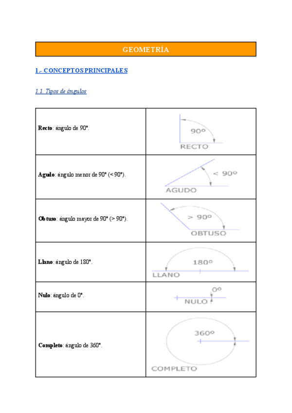 Miniatura del documento GEOMETRIA.pdf