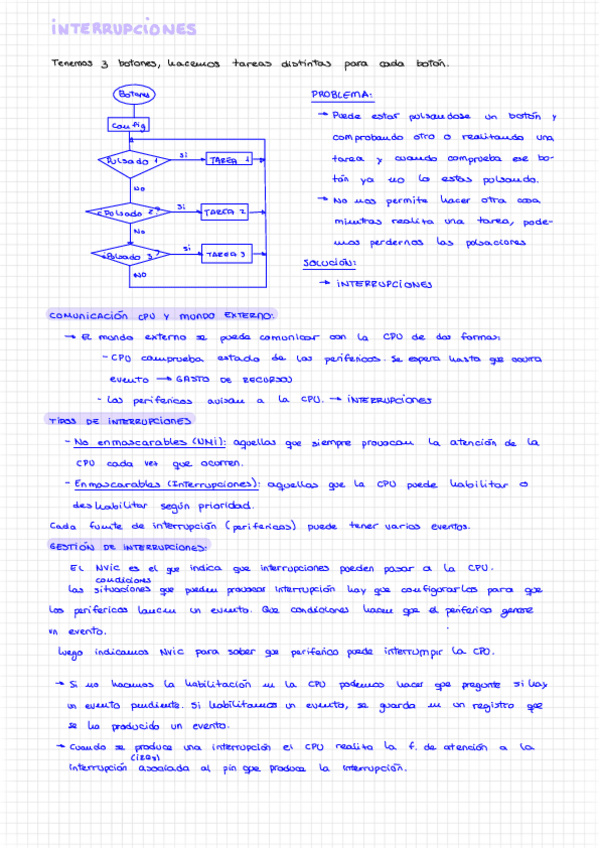 Miniatura del documento Interrupciones.pdf