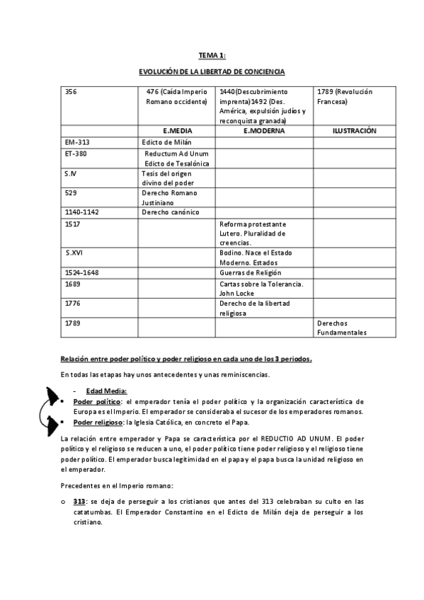 Miniatura del documento Libertad-de-Conciencia-parcial-1.pdf