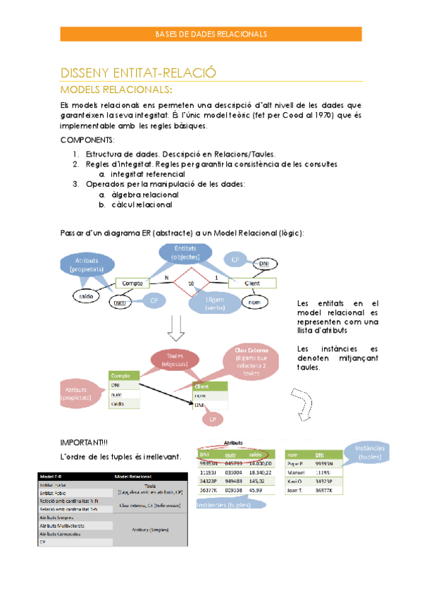 Miniatura del documento Basedadesrelacionalsmodelsconcepturals.pdf