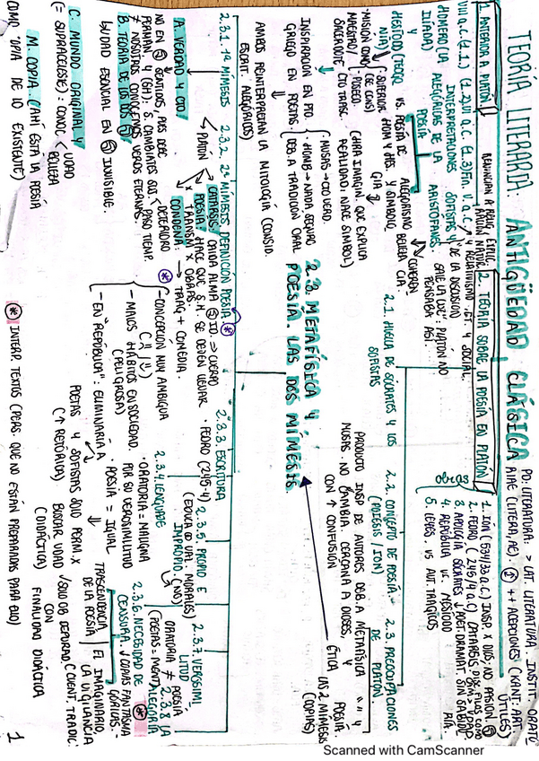 Miniatura del documento ANT-CLASICA-ESTR-CHECO-2.pdf