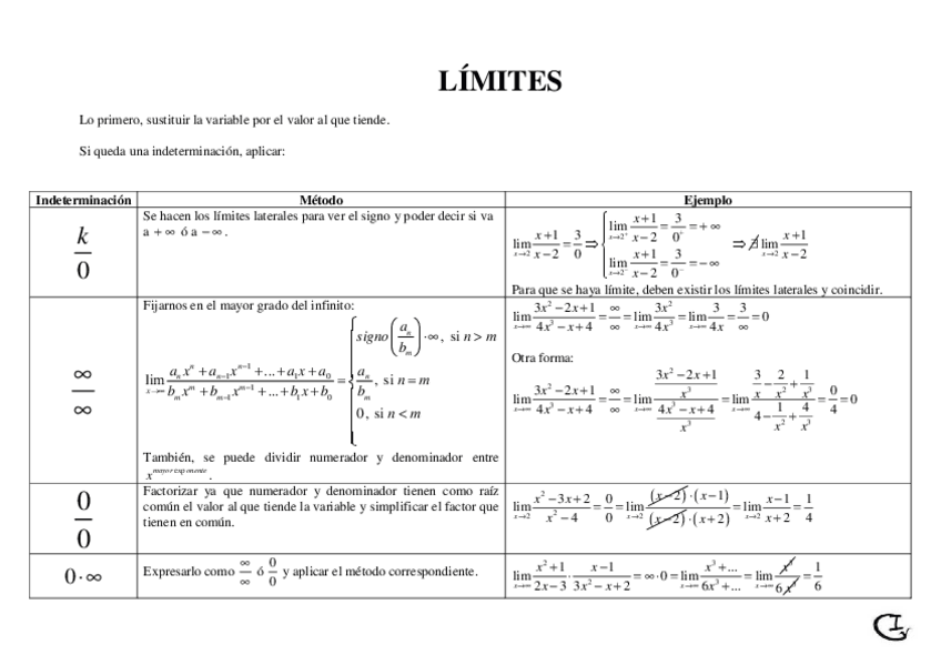 Miniatura del documento Tipo-Indeterrminacion1.pdf