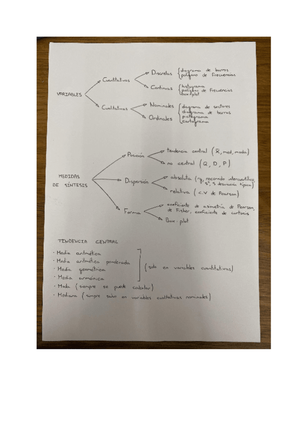 Miniatura del documento Estadistica.pdf