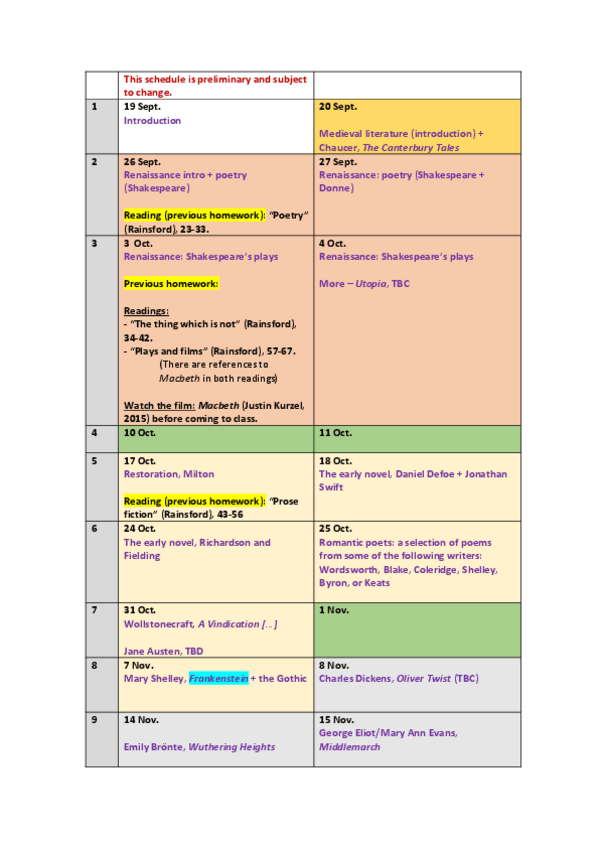 Miniatura del documento SCHEDULE-Intro-to-Literature-in-English-Moodle.pdf