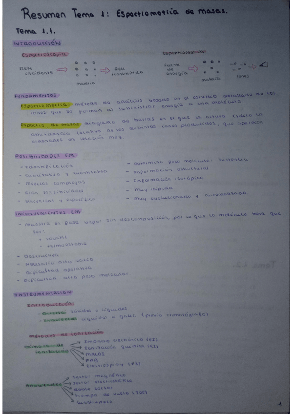 Miniatura del documento resumen-tema-1.pdf