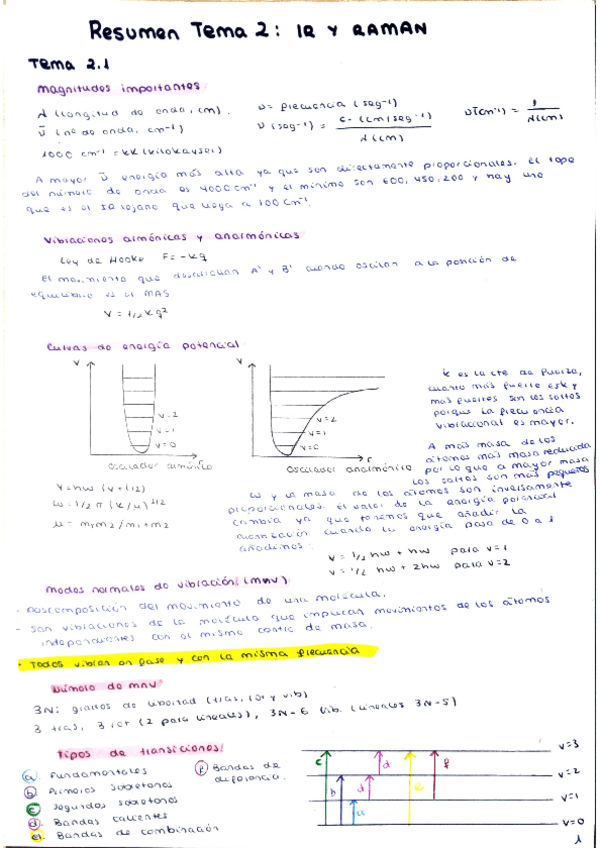 Miniatura del documento resumen-tema-2.pdf