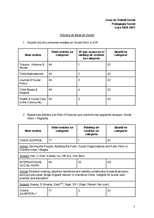 Miniatura del documento Practica-Base-de-Dades.pdf