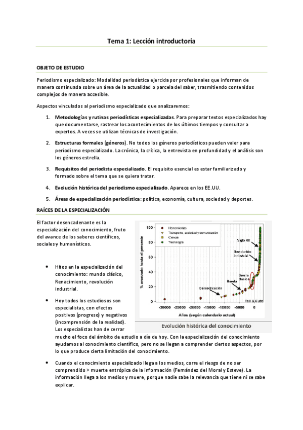 Miniatura del documento intro-perio-espe.pdf