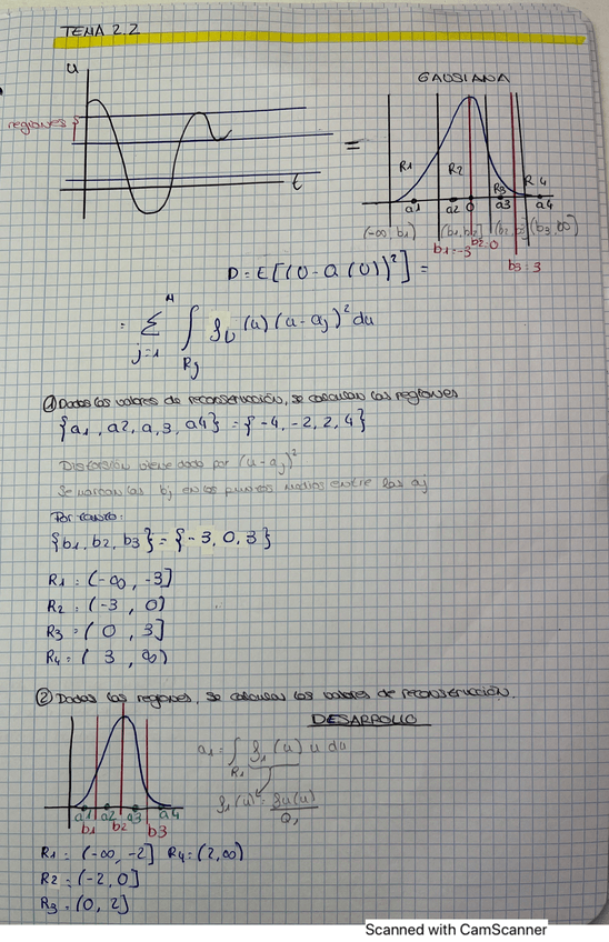 Miniatura del documento Ejercicios-Resueltos-TC.pdf