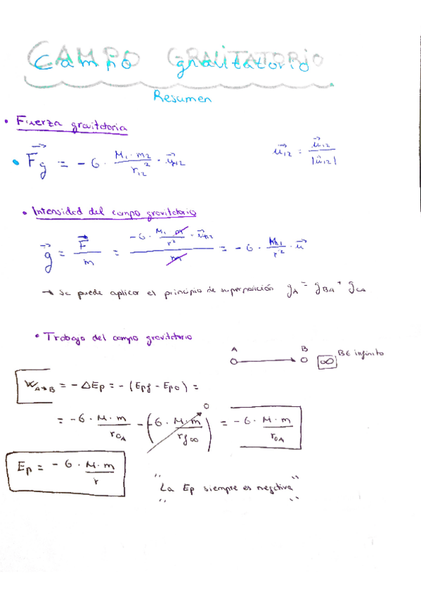 Miniatura del documento Resumen-Campo-gravitatorio-y-electrico.pdf