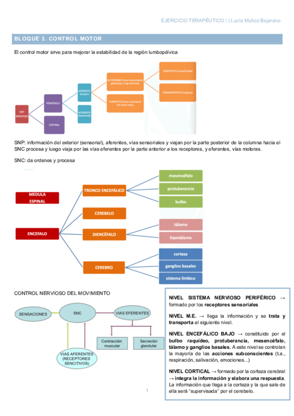 Miniatura del documento Bloque-3.pdf