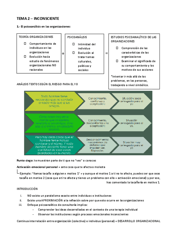 Miniatura del documento TEMA-2-El-inconsciente.pdf