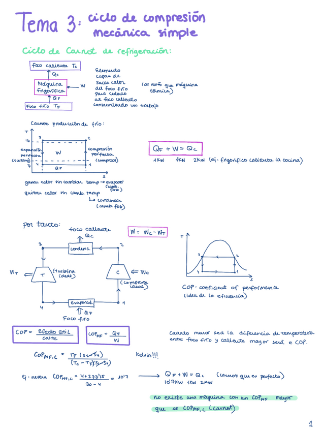 Miniatura del documento Tema-3.pdf