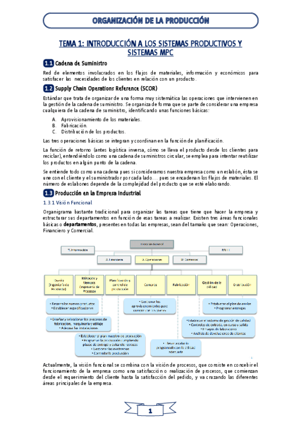 Miniatura del documento Organizacion-de-La-Produccion.pdf