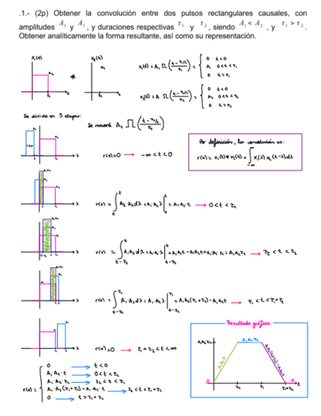 Miniatura del documento Ejercicio-Convolucion.pdf