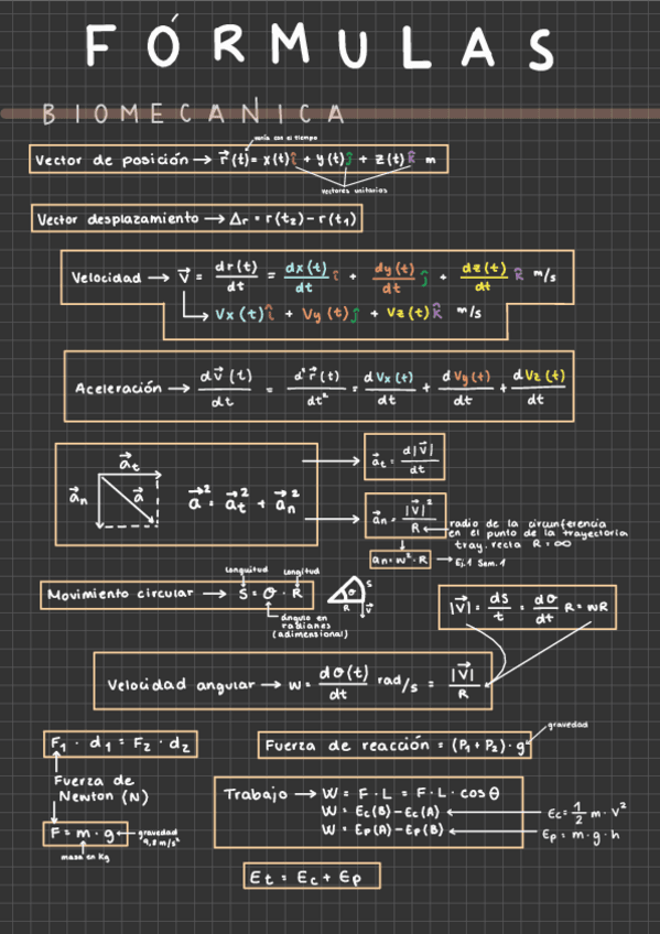 Miniatura del documento Formulas-Fisica-.pdf
