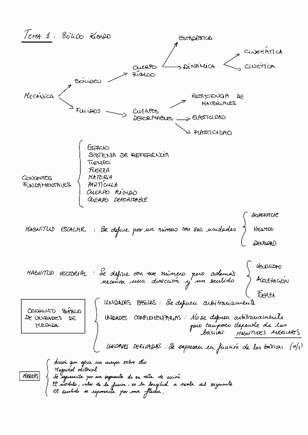 Miniatura del documento Mecanica-y-estructuras.pdf