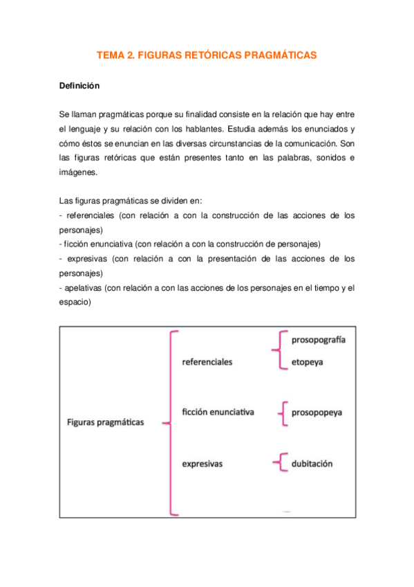 Miniatura del documento TEMA-2.pdf